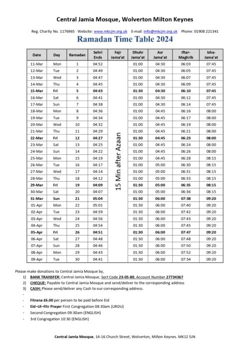 ramadan timetable 2025 milton keynes